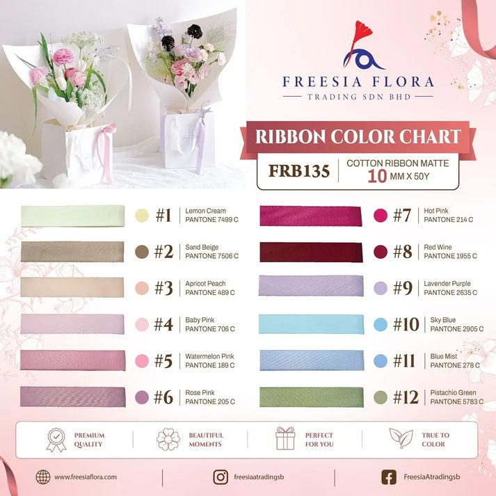 FRB135 Cotton Matte Ribbon (10MM*50Y)